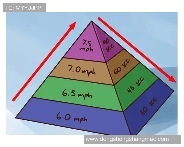 广州网球队耐力训练的深度分析与提升策略探讨